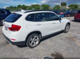 BMW X1 SDRIVE28I photo