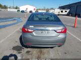 HYUNDAI SONATA SE photo