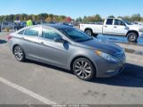 HYUNDAI SONATA SE photo