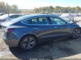 TESLA MODEL 3 LONG RANGE/PERFORMANCE photo