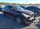 INFINITI QX50 снимка