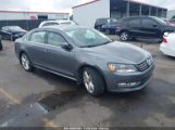 VOLKSWAGEN PASSAT 2.0L TDI SEL PREMIUM снимка