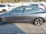 TESLA MODEL 3 STANDARD RANGE PLUS REAR-WHEEL DRIVE/STANDARD RANGE REAR-WHEEL DRIVE photo