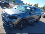 VOLKSWAGEN TIGUAN 2.0T SE/2.0T SEL снимка