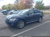 AUDI Q5 2.0T PREMIUM снимка