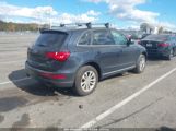 AUDI Q5 2.0T PREMIUM снимка