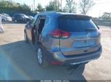 NISSAN ROGUE SV FWD снимка