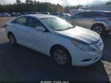 HYUNDAI SONATA GLS photo