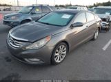 HYUNDAI SONATA SE photo