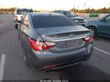 HYUNDAI SONATA SE photo