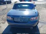 MAZDA MX-5 GRAND TOURING снимка