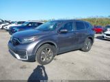 HONDA CR-V AWD EX-L photo