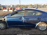 HYUNDAI ELANTRA SE 5NPD74LF3JH392058 снимка