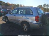 TOYOTA RAV4 photo