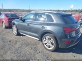 AUDI Q5 2.0T PREMIUM/2.0T TECH PREMIUM снимка