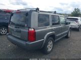 JEEP COMMANDER SPORT photo