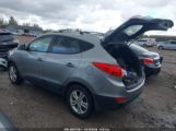 HYUNDAI TUCSON GLS photo