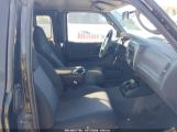 FORD RANGER EDGE/TREMOR/XLT снимка