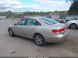 HYUNDAI AZERA LIMITED снимка