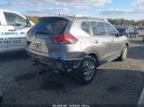 NISSAN ROGUE SV INTELLIGENT AWD photo