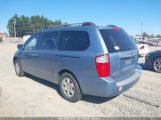 KIA SEDONA EX/LX photo