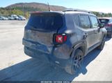 JEEP RENEGADE 80TH ANNIVERSARY 4X4 photo