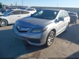 ACURA RDX TECHNOLOGY ACURAWATCH PLUS PACKAGES/W/TECHNOLOGY PACKAGE photo