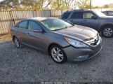 HYUNDAI SONATA LIMITED photo