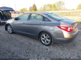 HYUNDAI SONATA LIMITED photo