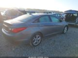 HYUNDAI SONATA LIMITED photo