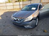 HYUNDAI SONATA LIMITED photo