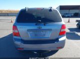 KIA SORENTO LX KNDJD735495****** photo
