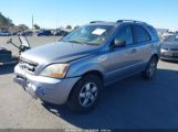 KIA SORENTO LX KNDJD735495****** photo