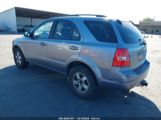 KIA SORENTO LX KNDJD735495****** fotografie