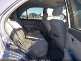 KIA SORENTO LX KNDJD735495****** photo