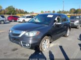 ACURA RDX photo