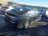 LINCOLN MKZ photo