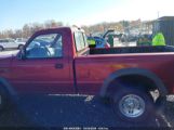 FORD RANGER SPLASH/STX/XLT photo