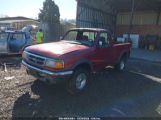 FORD RANGER SPLASH/STX/XLT photo