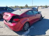 HYUNDAI ELANTRA SE photo