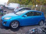 MAZDA MAZDA3 S SPORT photo