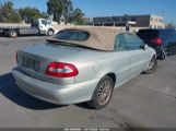 VOLVO C70 HT photo