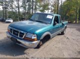 FORD RANGER SPLASH/XL/XLT photo