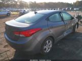 HYUNDAI ELANTRA GLS photo