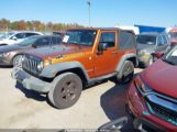 JEEP WRANGLER SPORT снимка