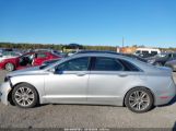 LINCOLN MKZ HYBRID photo