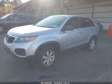 KIA SORENTO photo