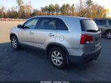 KIA SORENTO photo