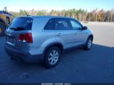 KIA SORENTO photo