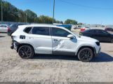 VOLKSWAGEN TAOS 1.5T SE снимка